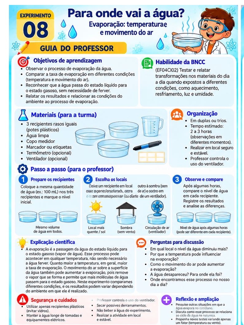 10 Aulas Práticas de Ciências para o Ensino Fundamental – Módulo 1 — amostra 5: 10 aulas práticas de Ciências com guia do…