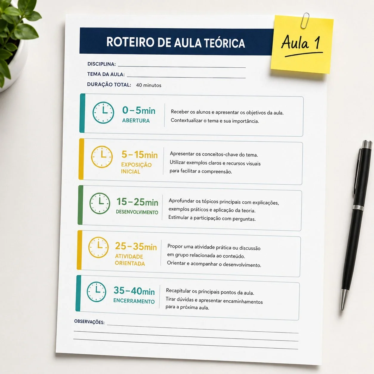 +100 Mapas Visuais de Educação Física Anos Iniciais e Finais⚽ — amostra 7: 🏃‍♂️📚 +100 Mapas Visuais de Educação Física +…