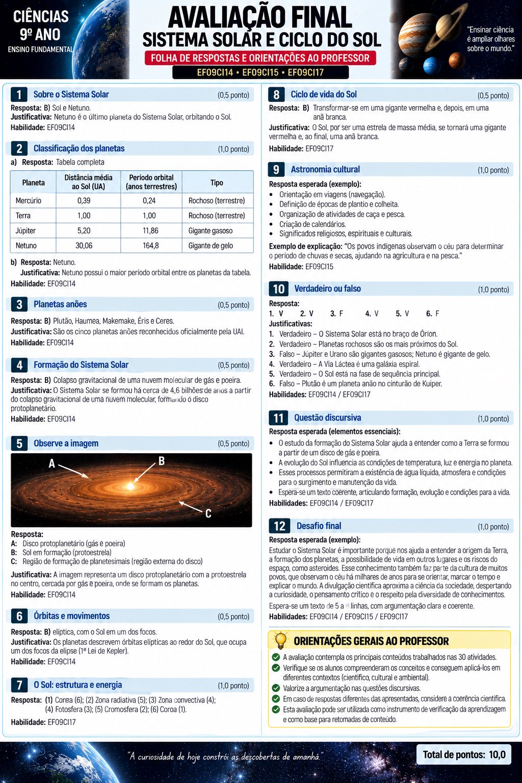 30 Atividades sobre o Sistema Solar - Ciências — amostra 1: Apostila de Ciências para o 9º ano com 30 atividades sobre…