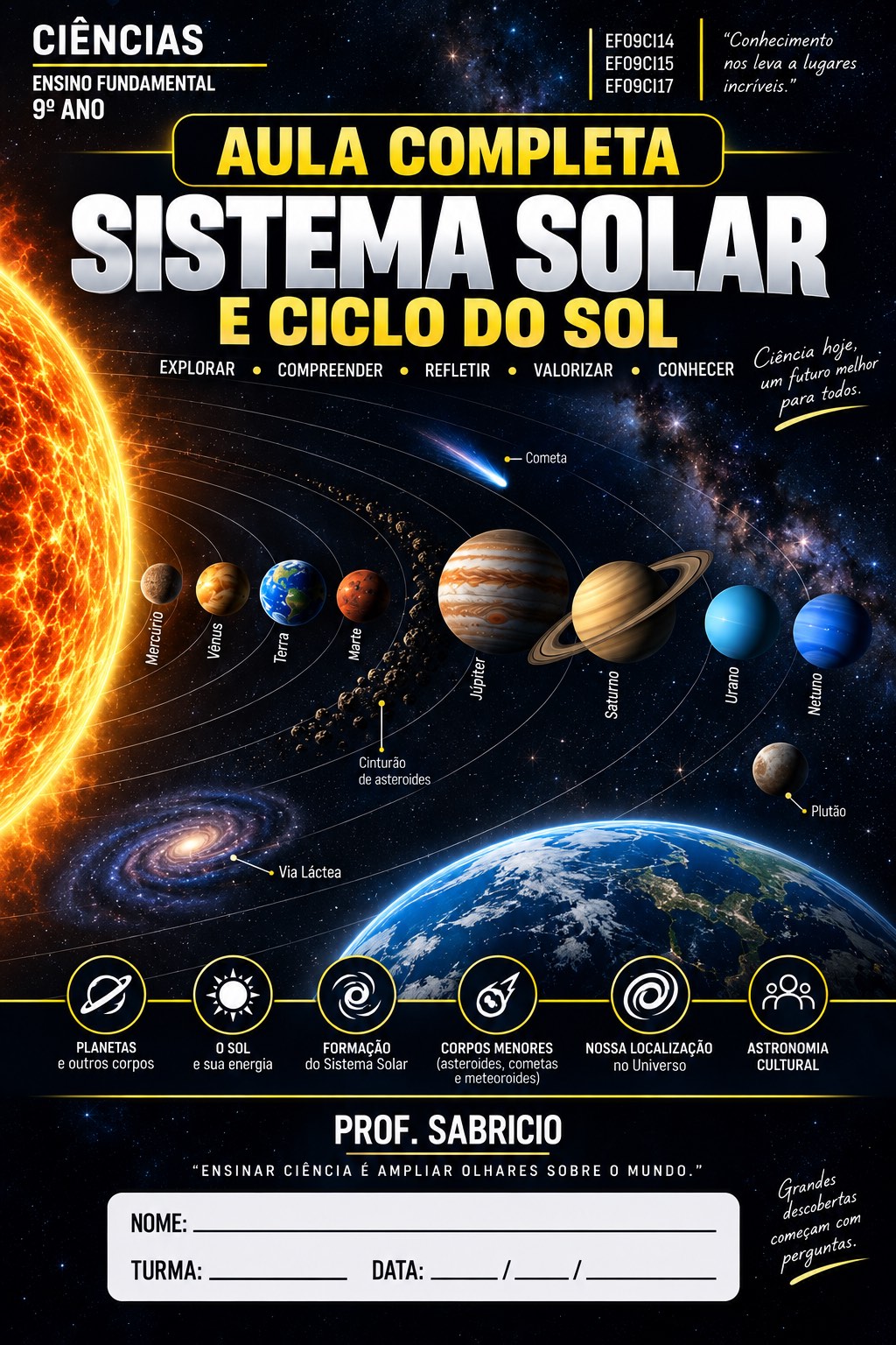 30 Atividades sobre o Sistema Solar - Ciências — Ciências para Fundamental II (6º–9º): Apostila de Ciências para o 9º ano…
