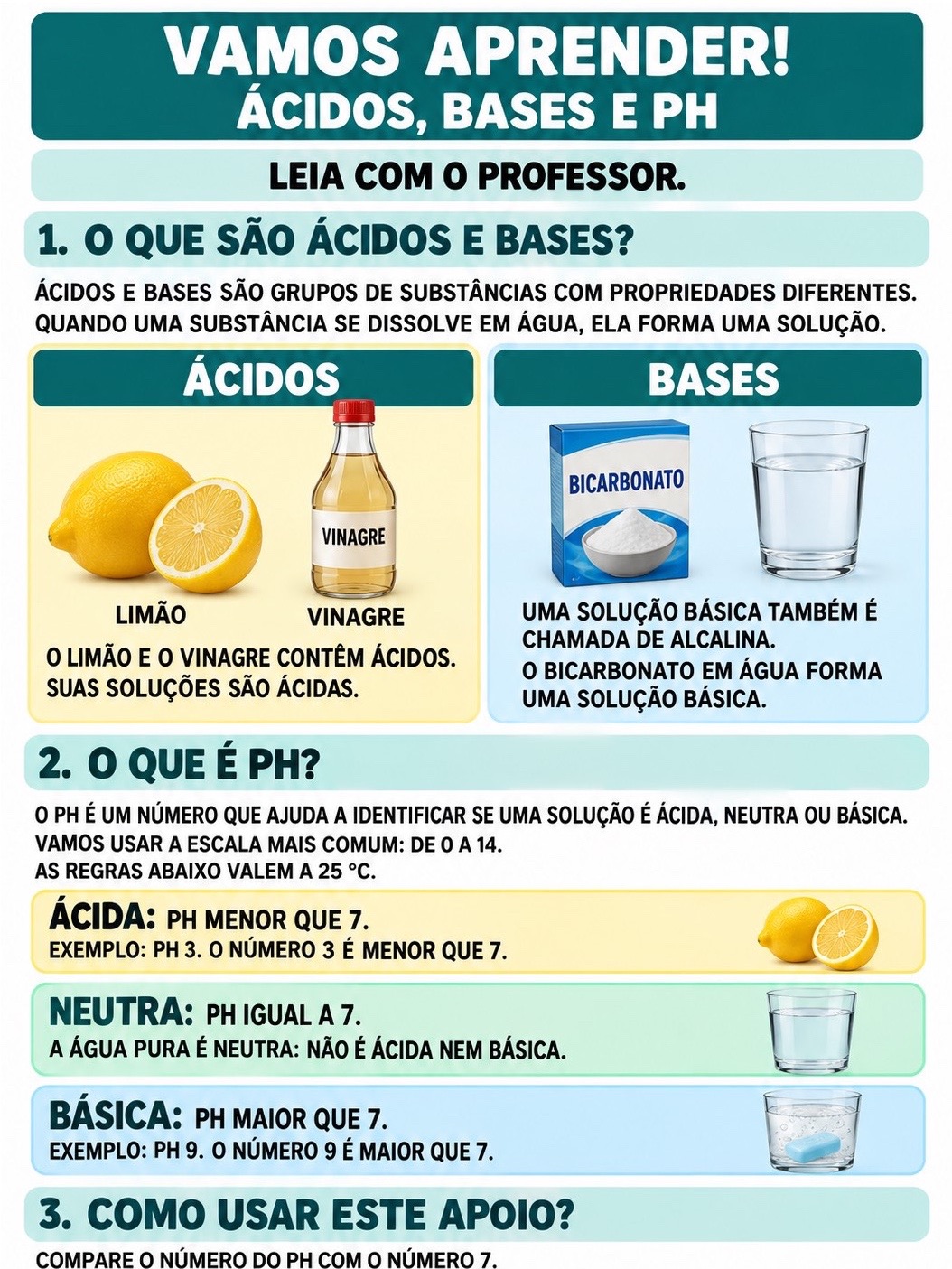 Ácidos e Bases AEE: Atividades Adaptadas de Química em PDF — amostra 1: Química adaptada para AEE: ácidos, bases e pH com… Ácidos e Bases AEE: Atividades Adaptadas de Química em PDF — amostra 1: Química adaptada para AEE: ácidos, bases e pH com…