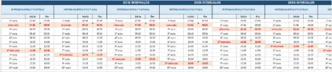 Agenda semanal de aulas: orientações para organizar horários — amostra 2: O que vem no material