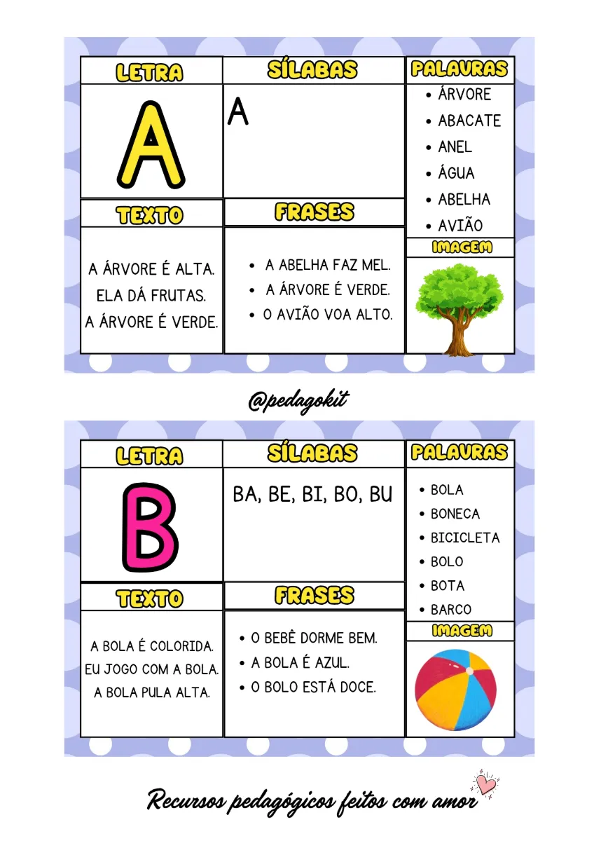 Alfabeto em ação — amostra 1: Alfabetização de forma completa e dinâmica