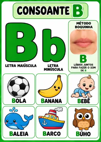 ALFABETO ILUSTRATIVO COM LETRAS, DESENHOS E BOQUINHAS. — amostra 1: O que é o Alfabeto Boquinhas?