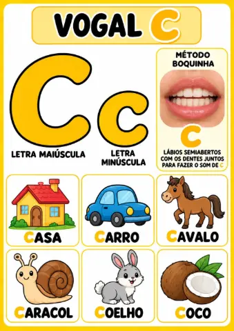 ALFABETO ILUSTRATIVO COM LETRAS, DESENHOS E BOQUINHAS. — amostra 2: O que vem no material