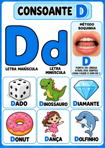 ALFABETO ILUSTRATIVO COM LETRAS, DESENHOS E BOQUINHAS. — amostra 3: Como usar em sala
