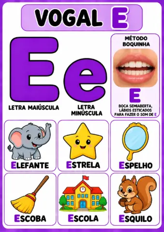 ALFABETO ILUSTRATIVO COM LETRAS, DESENHOS E BOQUINHAS. — amostra 4: Para quem é indicado