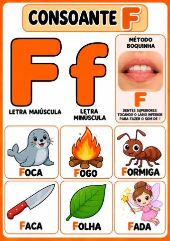 ALFABETO ILUSTRATIVO COM LETRAS, DESENHOS E BOQUINHAS. — amostra 5: Habilidades BNCC relacionadas