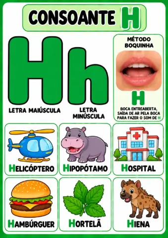 ALFABETO ILUSTRATIVO COM LETRAS, DESENHOS E BOQUINHAS. — amostra 7: O alfabeto ilustrado é um recurso pedagógico visual que…