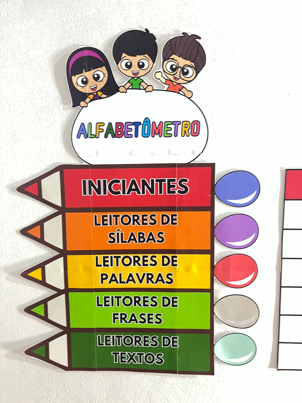 Alfabetômetro – Avaliação dos Níveis de Leitura — amostra 1: O que vem no material