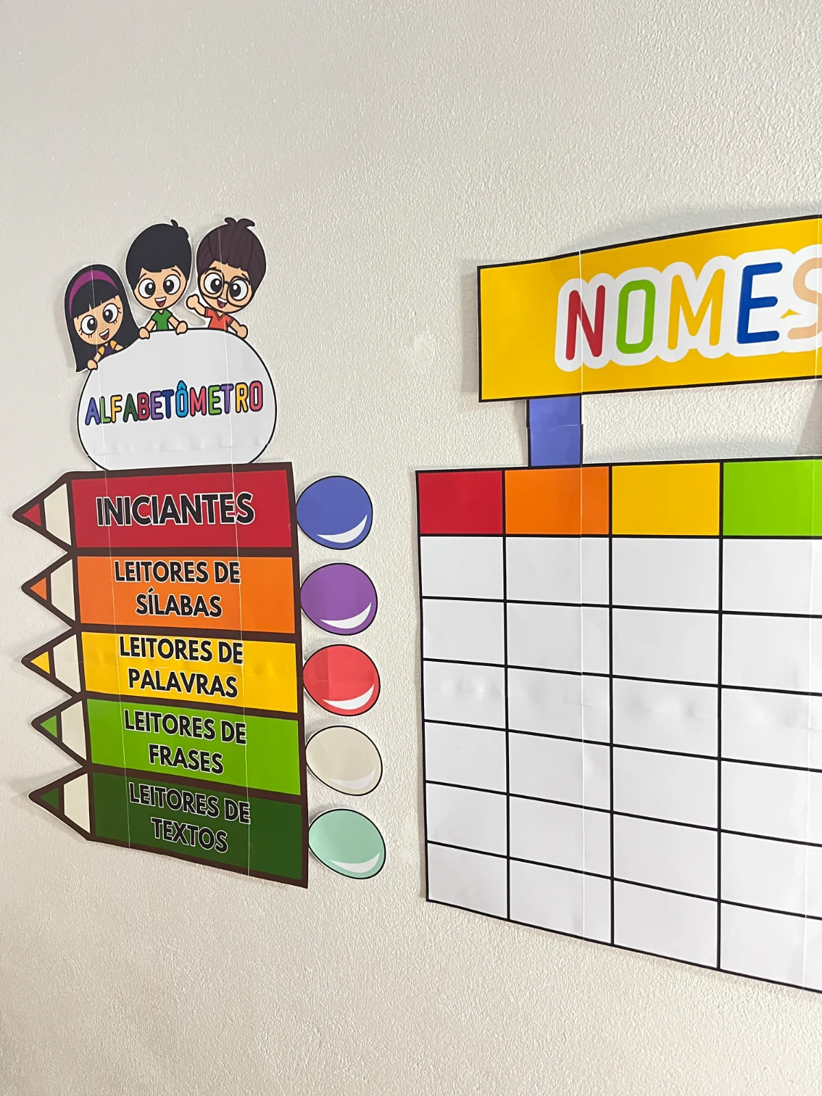 Alfabetômetro – Avaliação dos Níveis de Leitura — amostra 4: O Alfabetômetro é uma ferramenta prática e eficiente para…