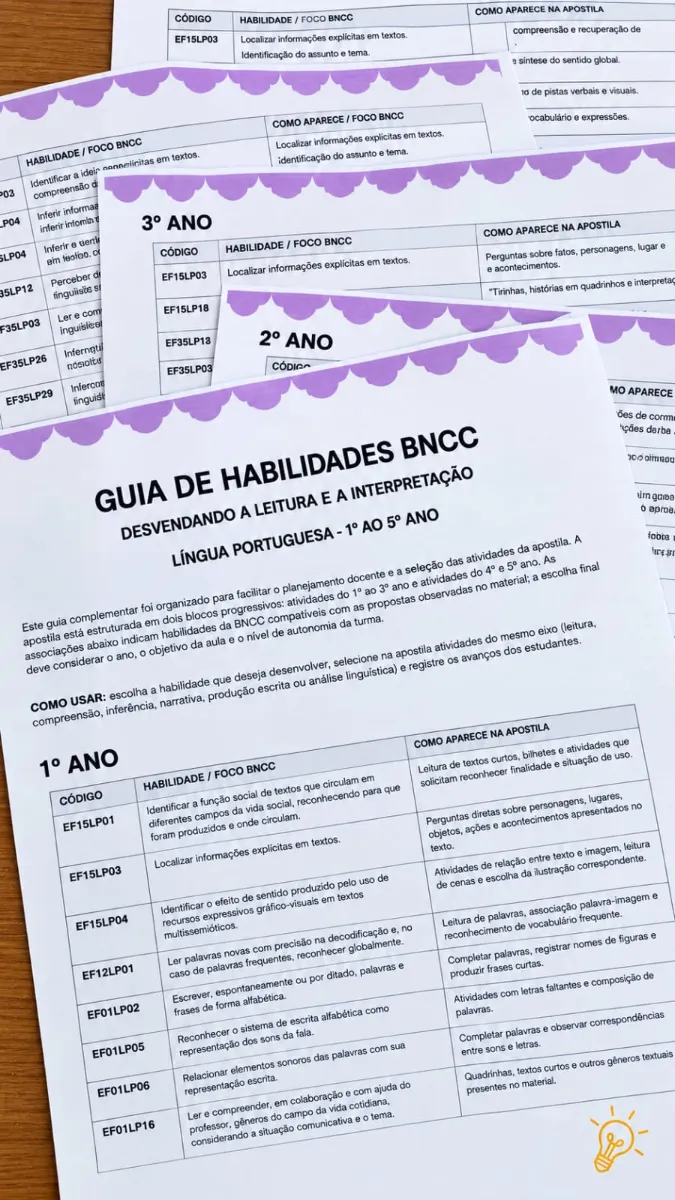 Apostila de Leitura e Interpretação de Texto 1º ao 5º Ano + Fichas Pedagógicas BNCC — amostra 3: Kit pedagógico com…