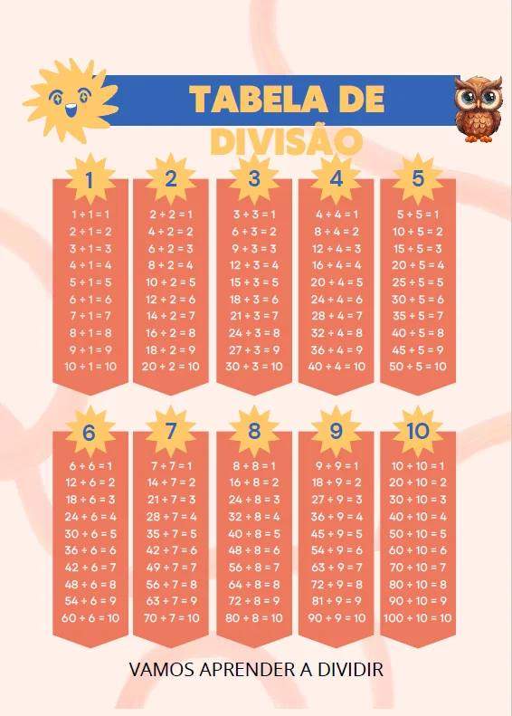 APOSTILA DIVISÃO MATEMÁTICA - ANOS INICIAIS — amostra 1: A Apostila de Divisão foi preparada para auxiliar os alunos do…