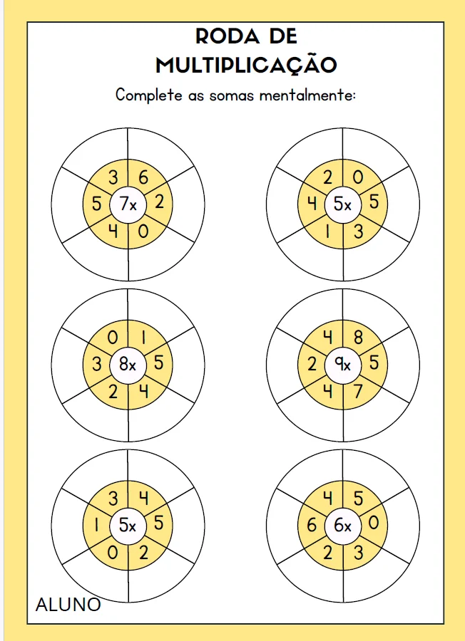 APOSTILA MULTIPLICAÇÃO - ALFABETIZAÇÃO MATEMÁTICA — amostra 6: A Apostila de Multiplicação foi desenvolvida para ajudar os… APOSTILA MULTIPLICAÇÃO - ALFABETIZAÇÃO MATEMÁTICA — amostra 6: A Apostila de Multiplicação foi desenvolvida para ajudar os…