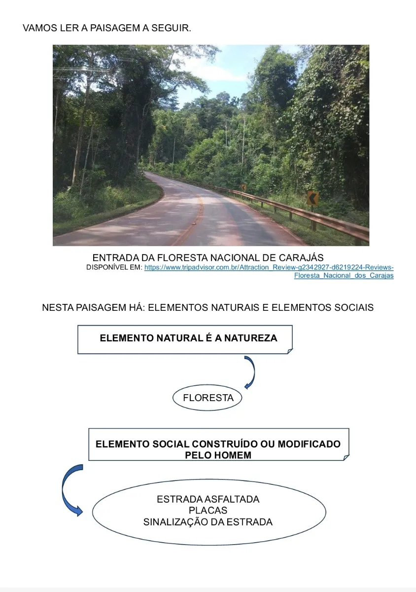 ATIVIDADE ADAPTADA DE GEOGRAFIA: PAISAGEM E ESPAÇO VIVIDO — amostra 2: Seu aluno precisa de uma abordagem mais simples para…