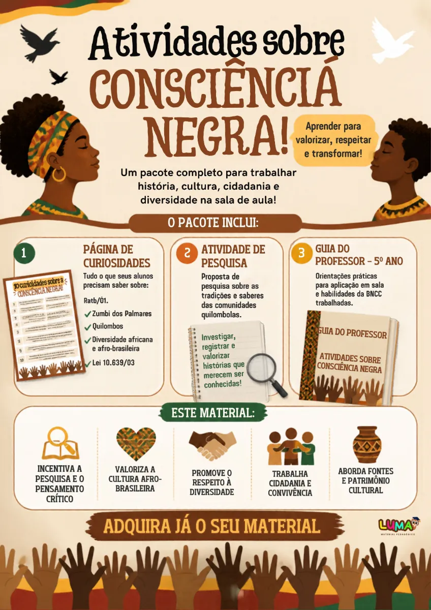 Atividade Consciência Negra - pesquisa e curiosidades — Atividades para Ensino Fundamental I (1º–5º): Trabalhe a…