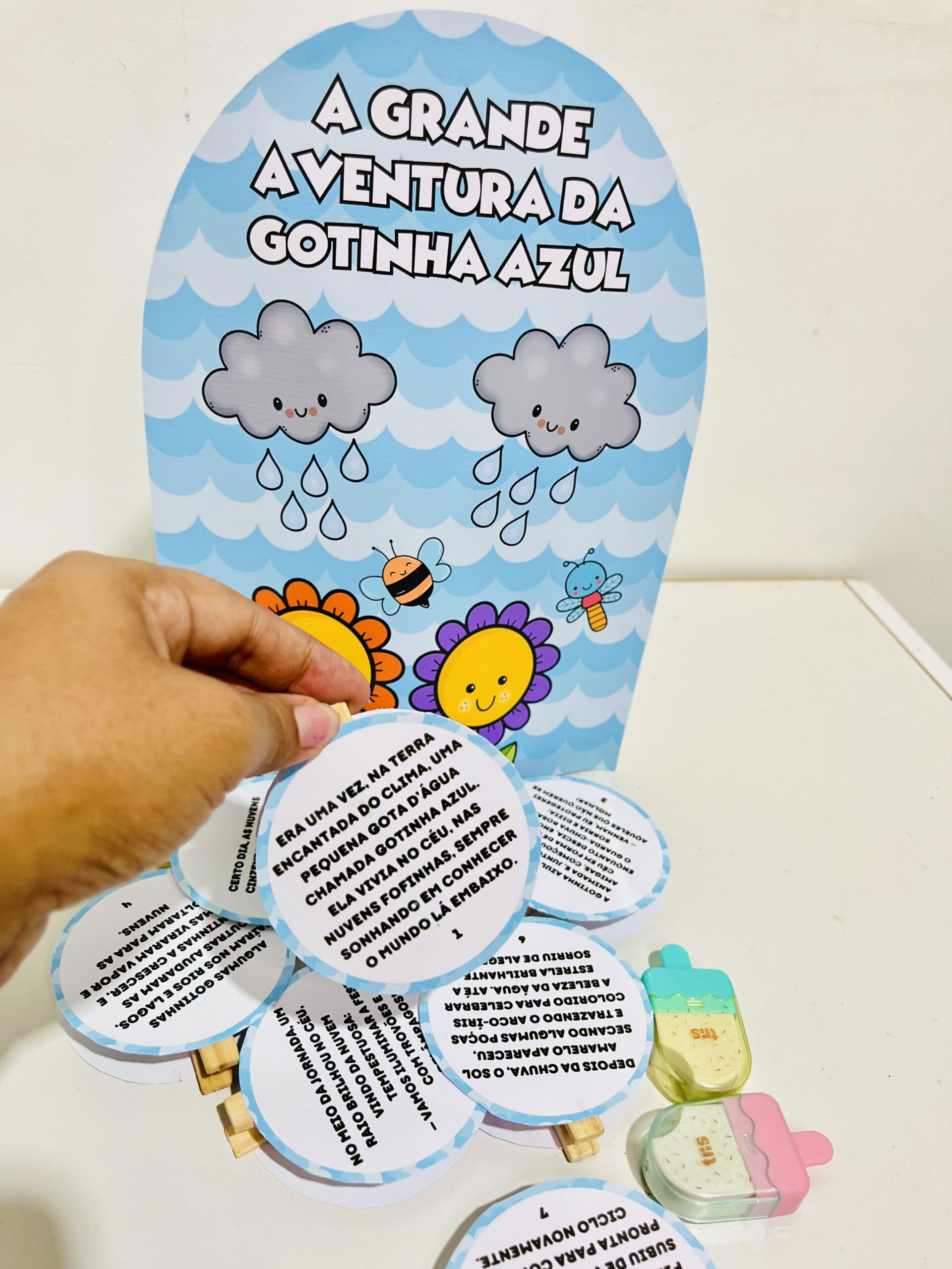 Atividade de ciclo da água para imprimir: história na luva — amostra 2: Como aplicar em sala