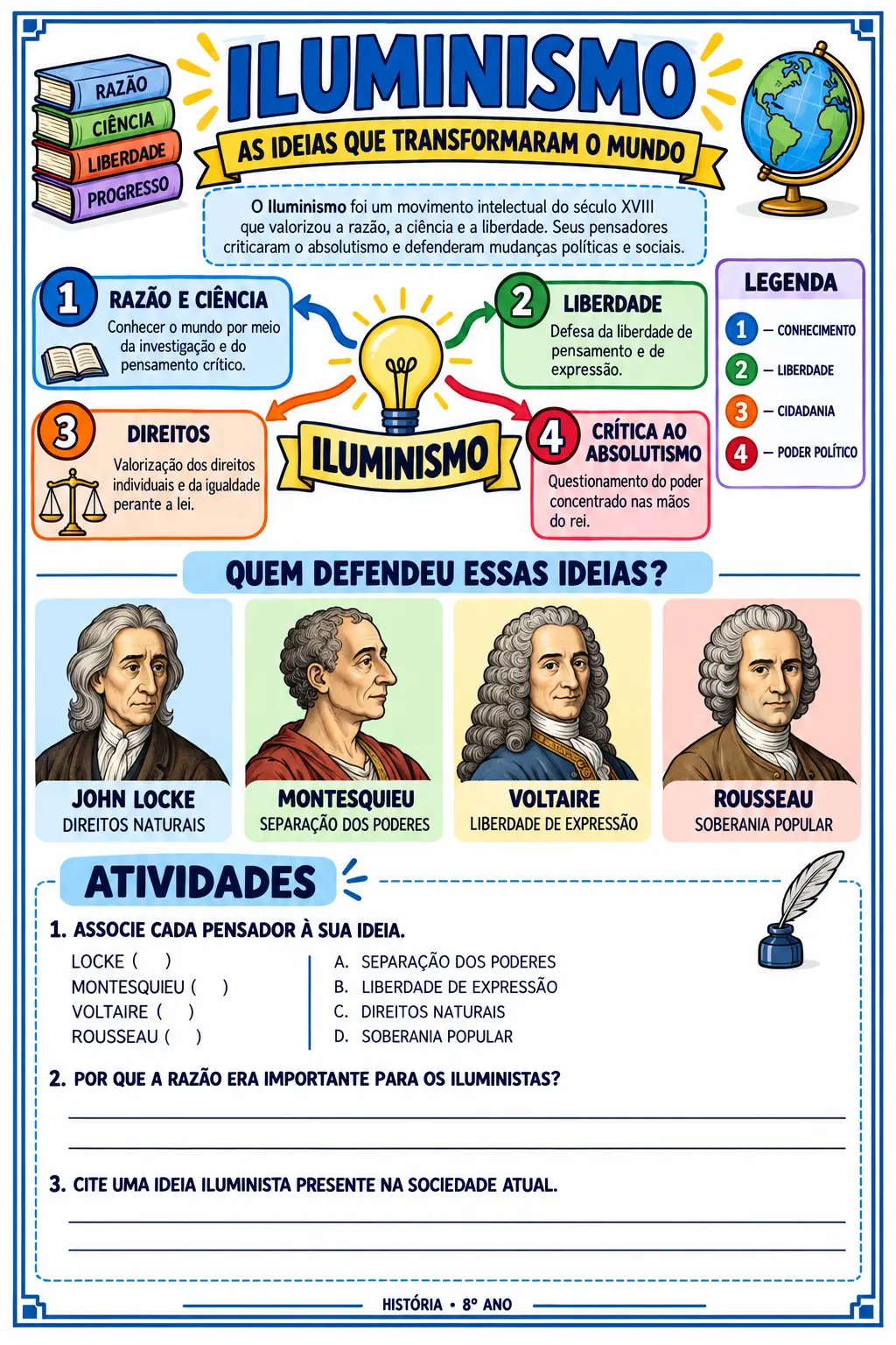 💡 ATIVIDADE DE HISTÓRIA — ILUMINISMO MAPA MENTAL 8⁰ ANO — amostra 3: 💡 ATIVIDADE DE HISTÓRIA — ILUMINISMO Transforme o…
