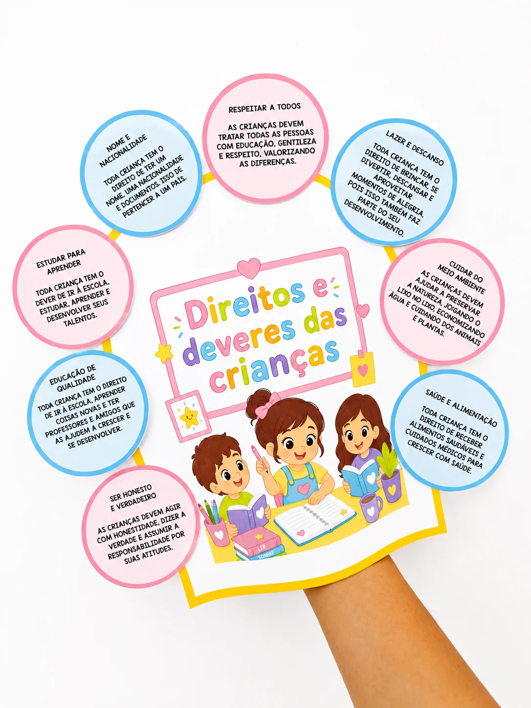 Atividade Direitos e Deveres das Crianças – Luva Interativa — amostra 4: Luva interativa para trabalhar direitos e deveres…