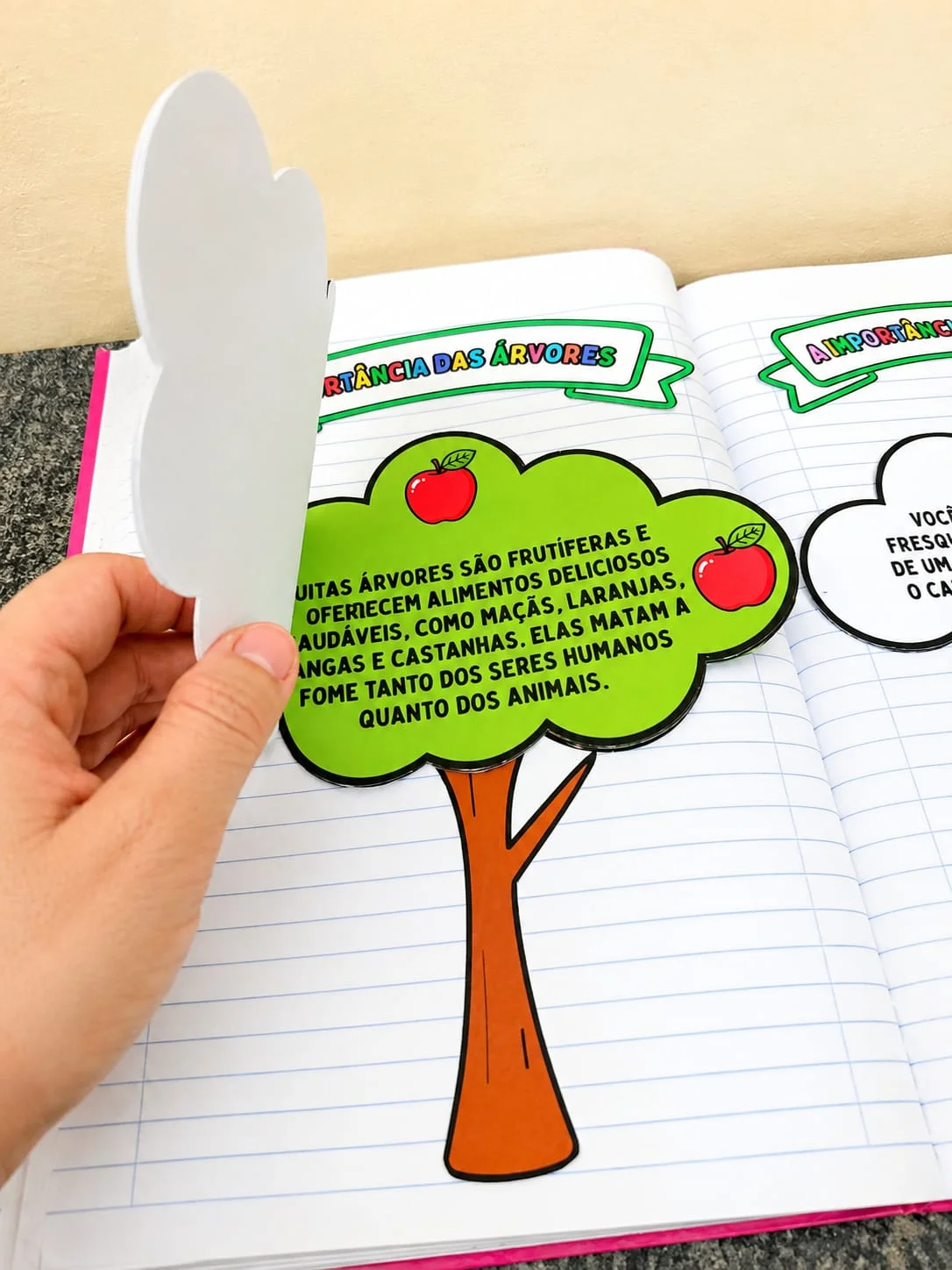 Atividade Interativa - Dia da Árvore 🌳 A importância das árvores — amostra 4: Um recurso lúdico e educativo composto por 6…