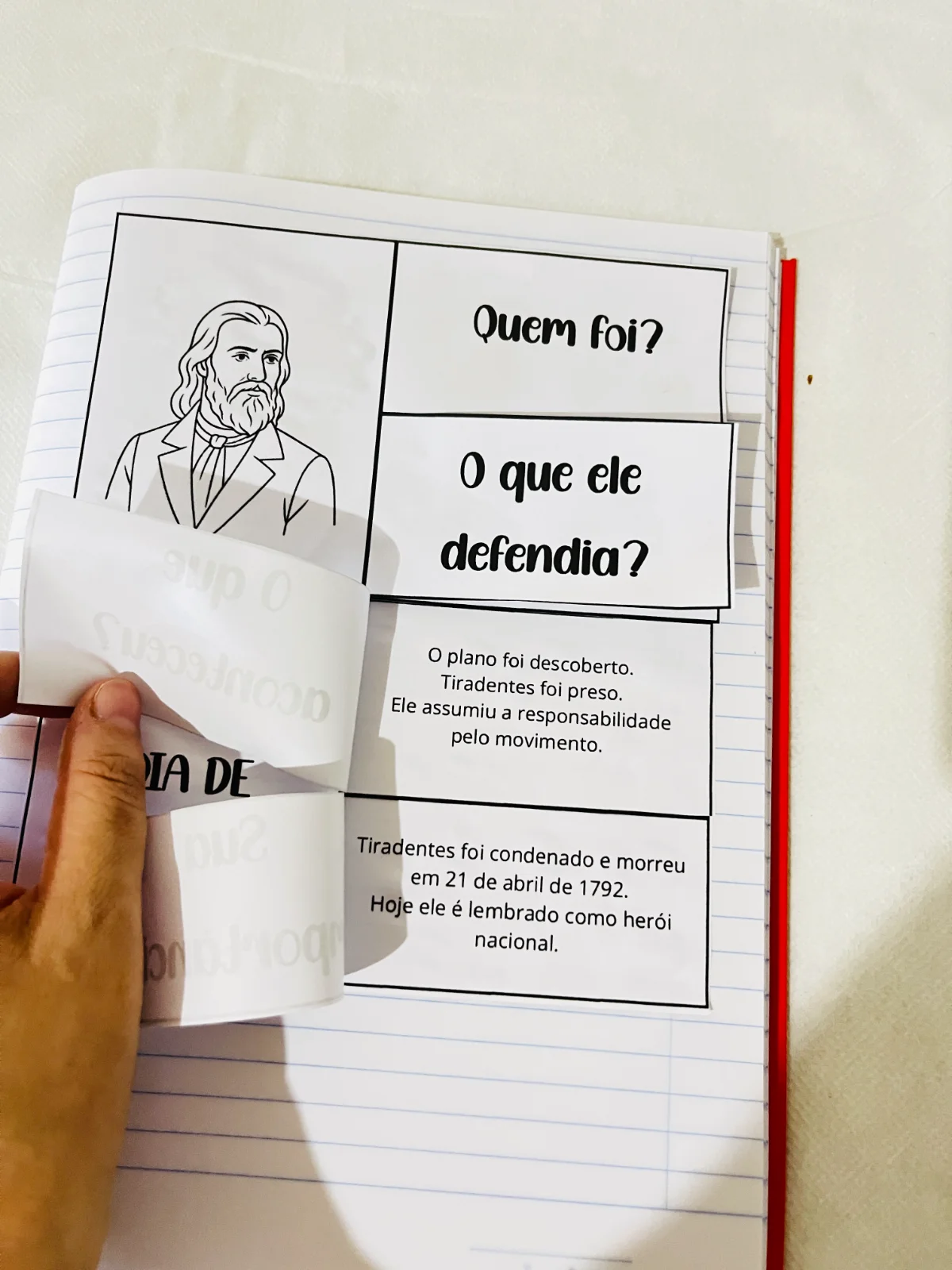 Atividade Interativa Tiradentes | Educação Infantil e Anos Iniciais — Datas comemorativas para Educação Infantil:…