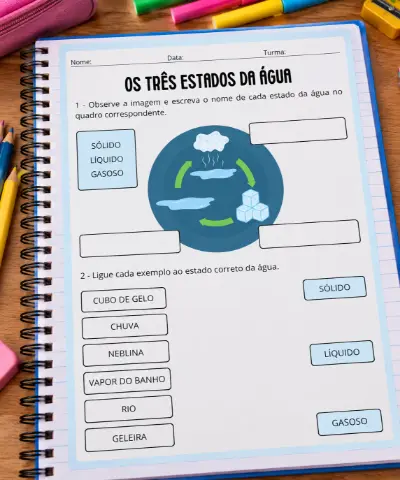 Atividade Os Três Estados da Água – Educação Infantil e Anos Iniciais — capa do material