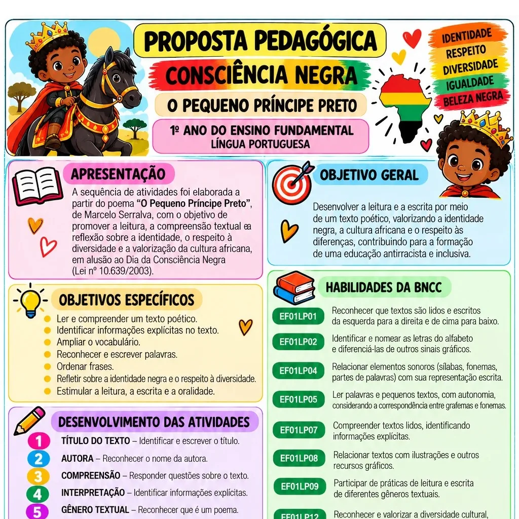 ATIVIDADE PEDAGÓGICA - CONCIÊNCIA NEGRA - PEQUENO PRÍNCIPE PRETO — amostra 7: Poema "O Pequeno Príncipe Preto" , de Marcelo…