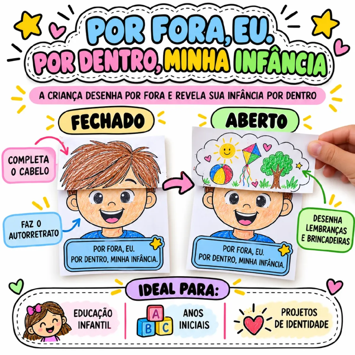 Atividade Por Fora, Eu. Por Dentro, Minha Infância — História para Educação Infantil: Uma proposta afetiva e criativa para…