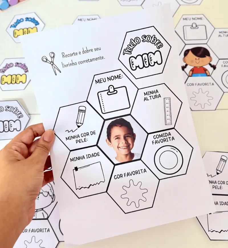 Atividade Tudo Sobre Mim: Identidade na Educação Infantil — amostra 3: Como usar em sala de aula