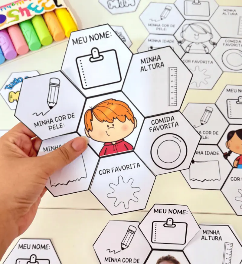 Atividade Tudo Sobre Mim: Identidade na Educação Infantil — Atividades para Educação Infantil: Trabalhe a identidade na…