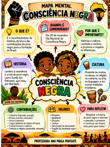 ATIVIDADES A CULTURA AFRO - BRASILEIRA 4º E 5º ANO — amostra 1: O que é ATIVIDADES A CULTURA AFRO - BRASILEIRA 4º E 5º ANO — amostra 1: O que é