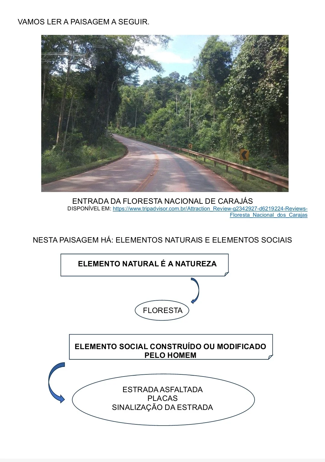ATIVIDADES ADAPTADAS DE GEOGRAFIA PARA ESTUDANTES TEA, TDAH E DI — amostra 2: Atividades adaptadas de Geografia sobre…