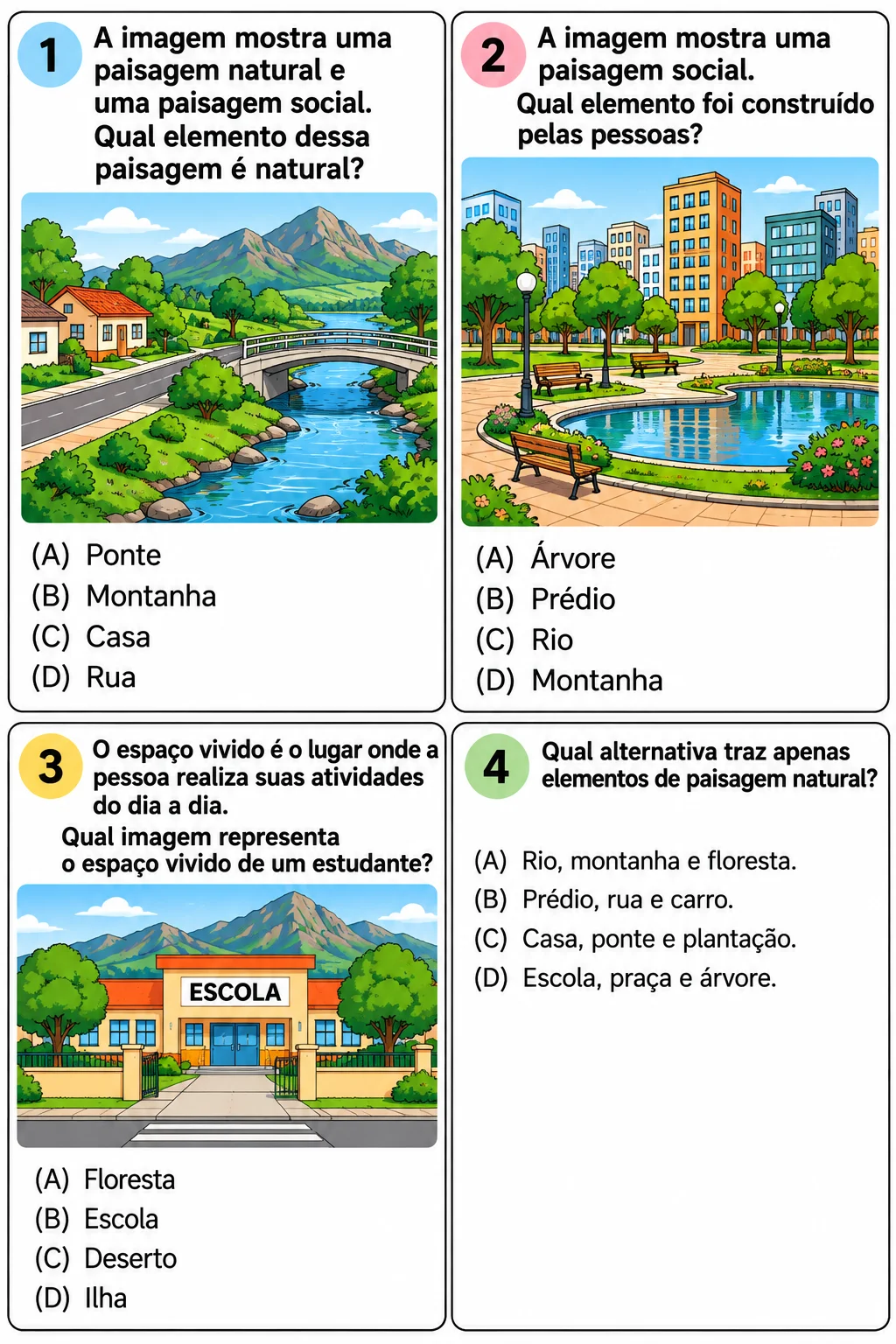 ATIVIDADES ADAPTADAS DE GEOGRAFIA PARA ESTUDANTES TEA, TDAH E DI — amostra 7: Atividades adaptadas de Geografia sobre…