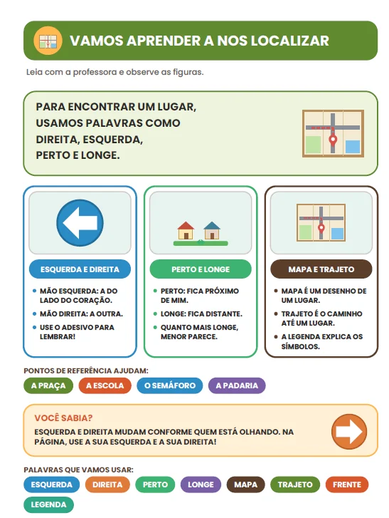 ATIVIDADES: APRENDENDO A SE LOCALIZAR - GEOGRAFIA ANOS INICIAIS — amostra 2: O Caderno de Atividades – Aprendendo a se…