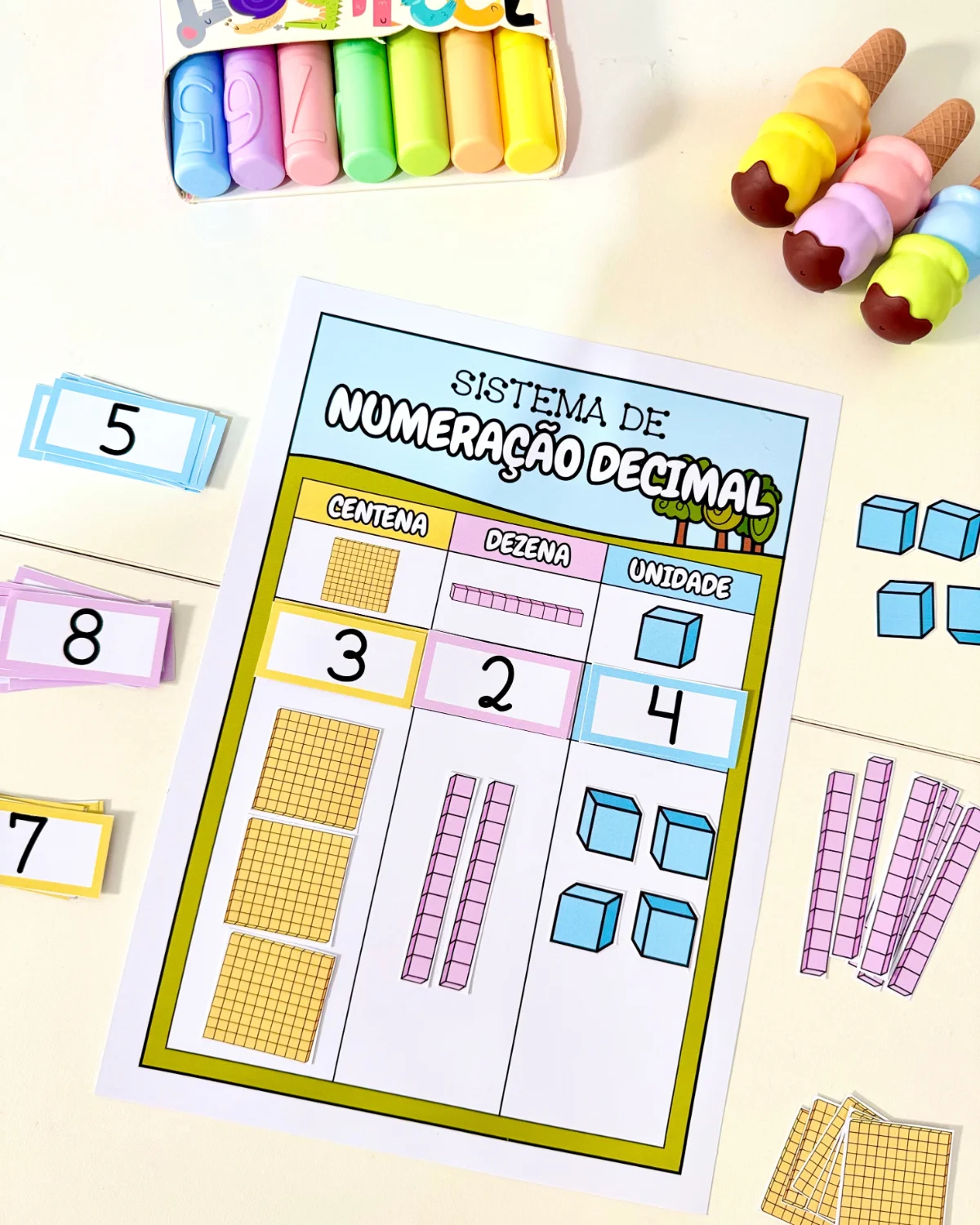 ATIVIDADES COM SISTEMA DE NUMERAÇÃO - ENSINO FUNDAMENTAL — amostra 2: Kit Sistema de Numeração para trabalhar o tema com…