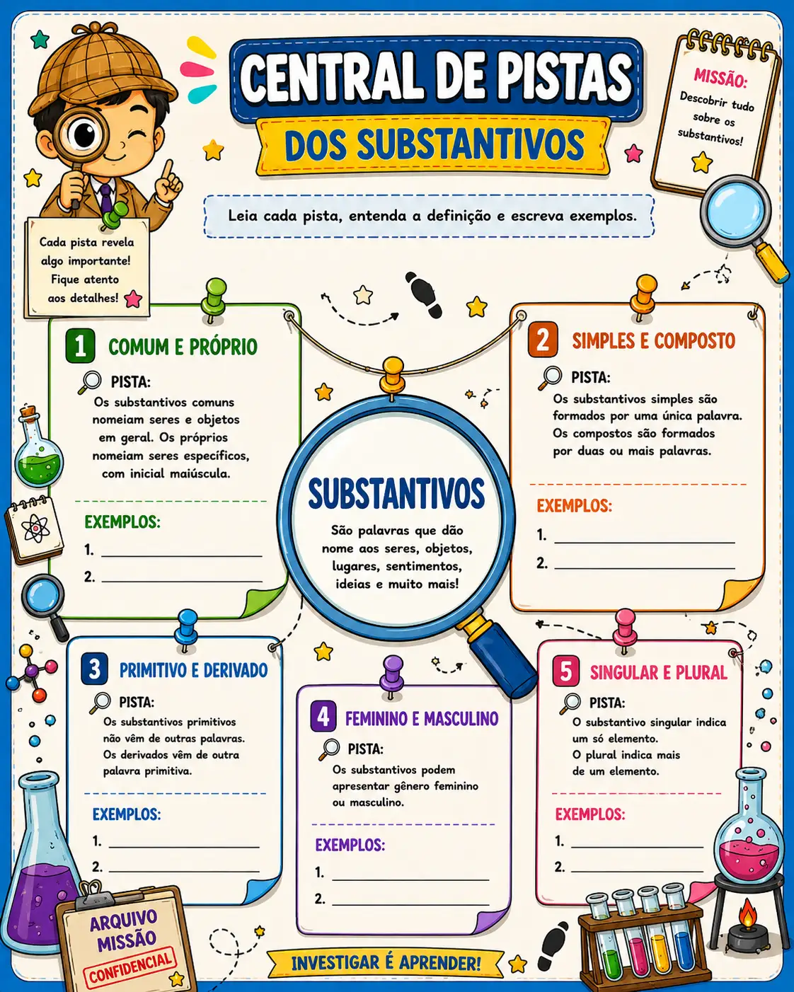 ATIVIDADES COM SUBSTANTIVOS - ALFABETIZAÇÃO ANOS INICIAIS — capa do material