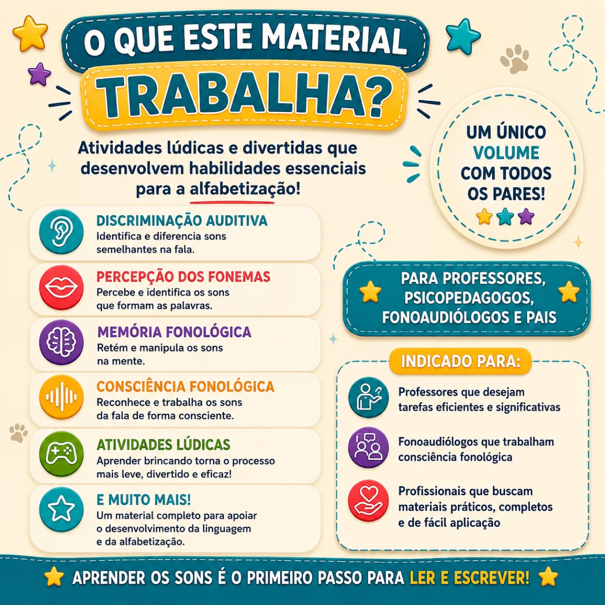 Atividades de Consciência Fonológica Ensino Fundamental I — amostra 3: Um dos pilares da alfabetização, perceber, comparar…