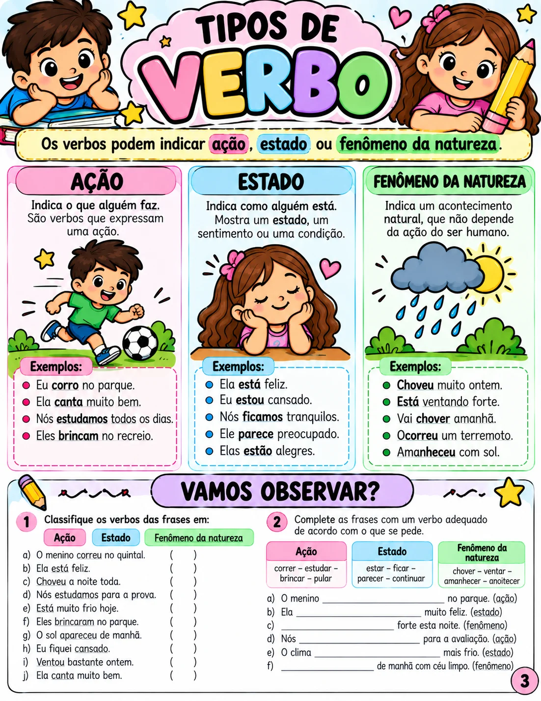 Atividades de Verbos – 4º e 5º Ano | Português — amostra 7: Material completo sobre verbos para 4º e 5º ano, com…
