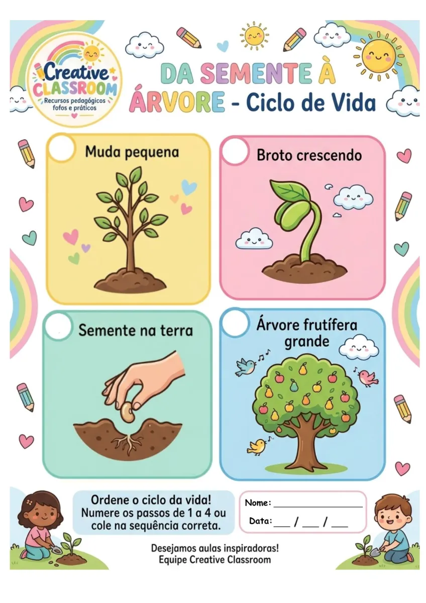 Atividades dia da Árvore Educação Infantil — amostra 2: Atividade de Ciências para Educação Infantil sobre os elementos que…