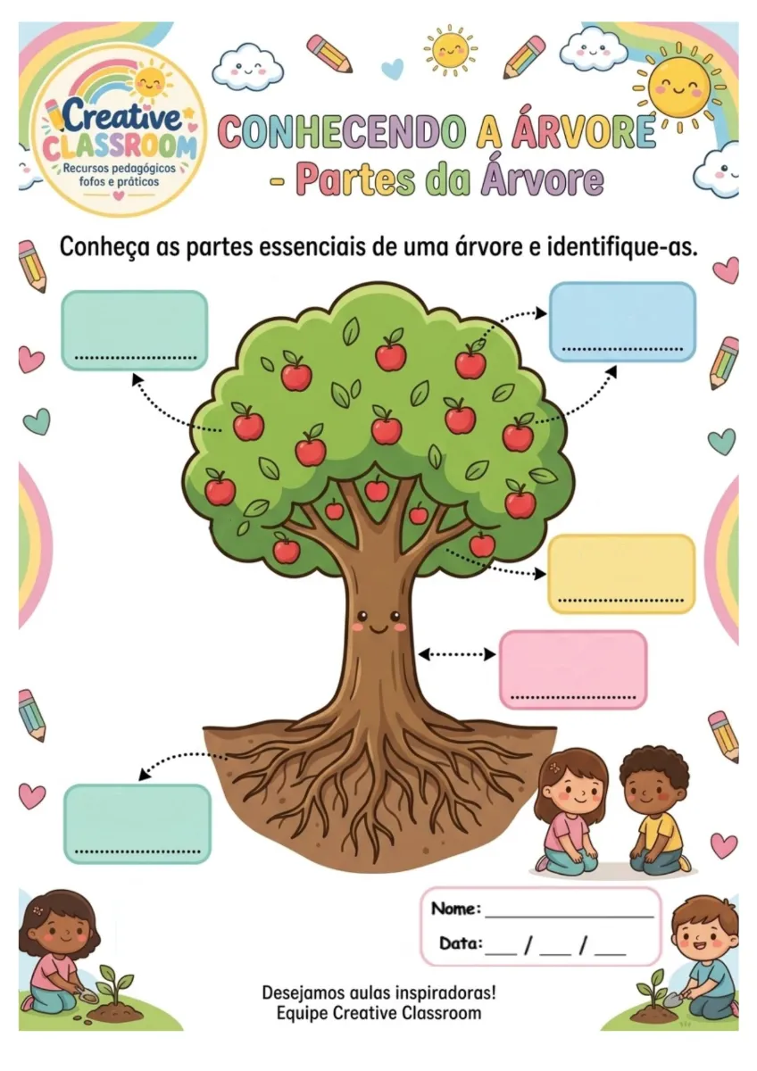 Atividades dia da Árvore Educação Infantil — amostra 4: Atividade de Ciências para Educação Infantil sobre os elementos que…