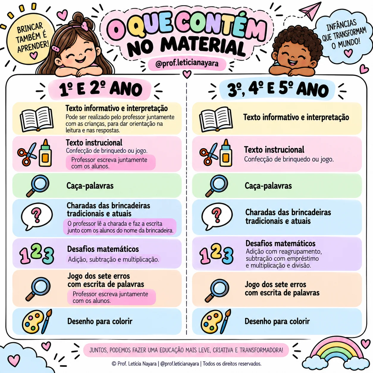 Atividades Dia das crianças - 1° ao 5° ano — amostra 1: 🌈 Semana da Criança — Atividades do 1º ao 5º Ano Atividades Dia das crianças - 1° ao 5° ano — amostra 1: 🌈 Semana da Criança — Atividades do 1º ao 5º Ano