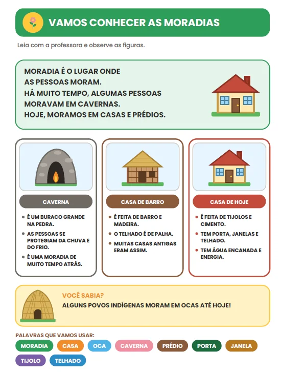 ATIVIDADES: MORADIAS DE ONTEM E DE HOJE- GEOGRAFIA ANOS INICIAIS — amostra 2: Com o Caderno de Atividades – Moradias de…