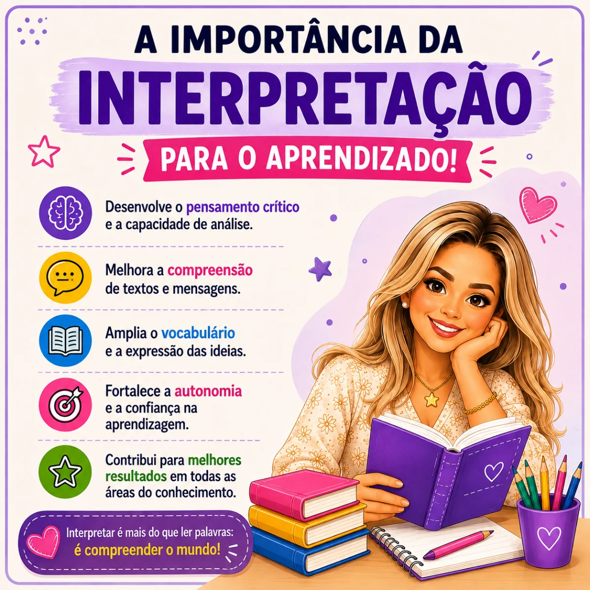 Atividades para Desenvolver a Interpretação — amostra 1: A proposta trabalha comandos que direcionam o aluno na construção…