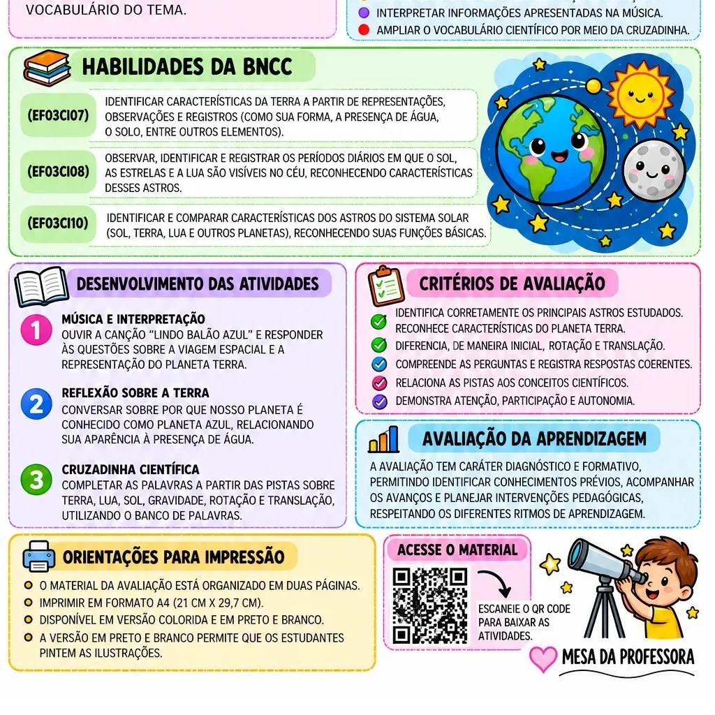 AVALIAÇÃO DE CIÊNCIAS NATURAIS - SISTEMA SOLAR — amostra 5: “Lindo Balão Azul” explora o planeta Terra e o Sistema Solar…