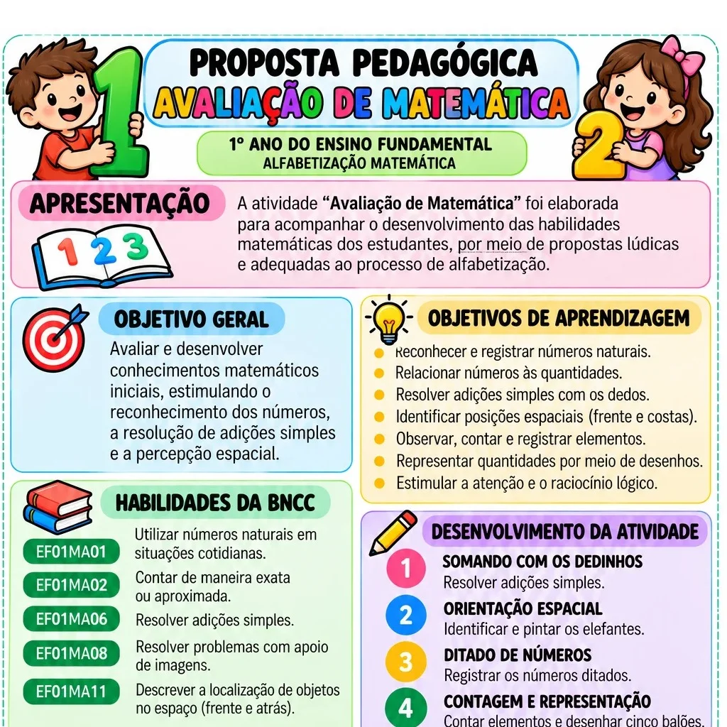 AVALIAÇÃO DE MATEMÁTICA | ALFABETIZAÇÃO MATEMÁTICA — amostra 3: 3. RESOLUÇÃO DE ADIÇÕES