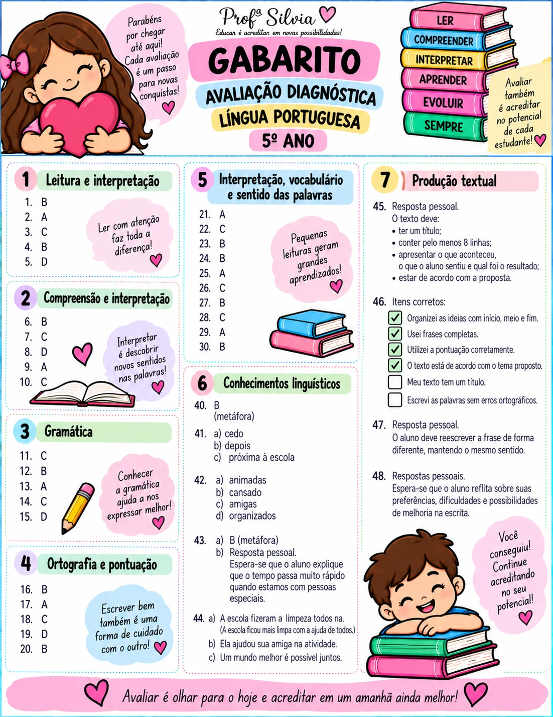 Avaliação Diagnóstica de Língua Portuguesa – 5º Ano — amostra 1: Avaliação diagnóstica de Língua Portuguesa para o 5º ano,…