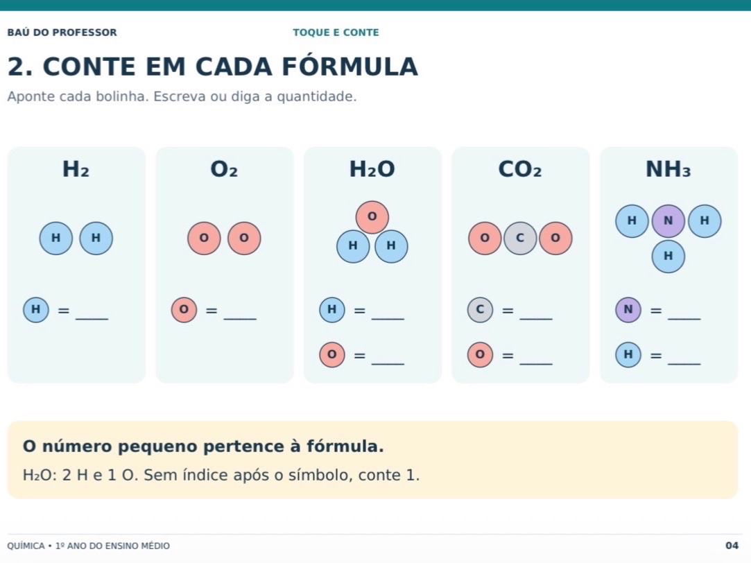 Balanceamento Químico Adaptado para AEE – 1º Ano do Ensino Médio — amostra 2: Balanceamento químico adaptado para AEE e 1º…