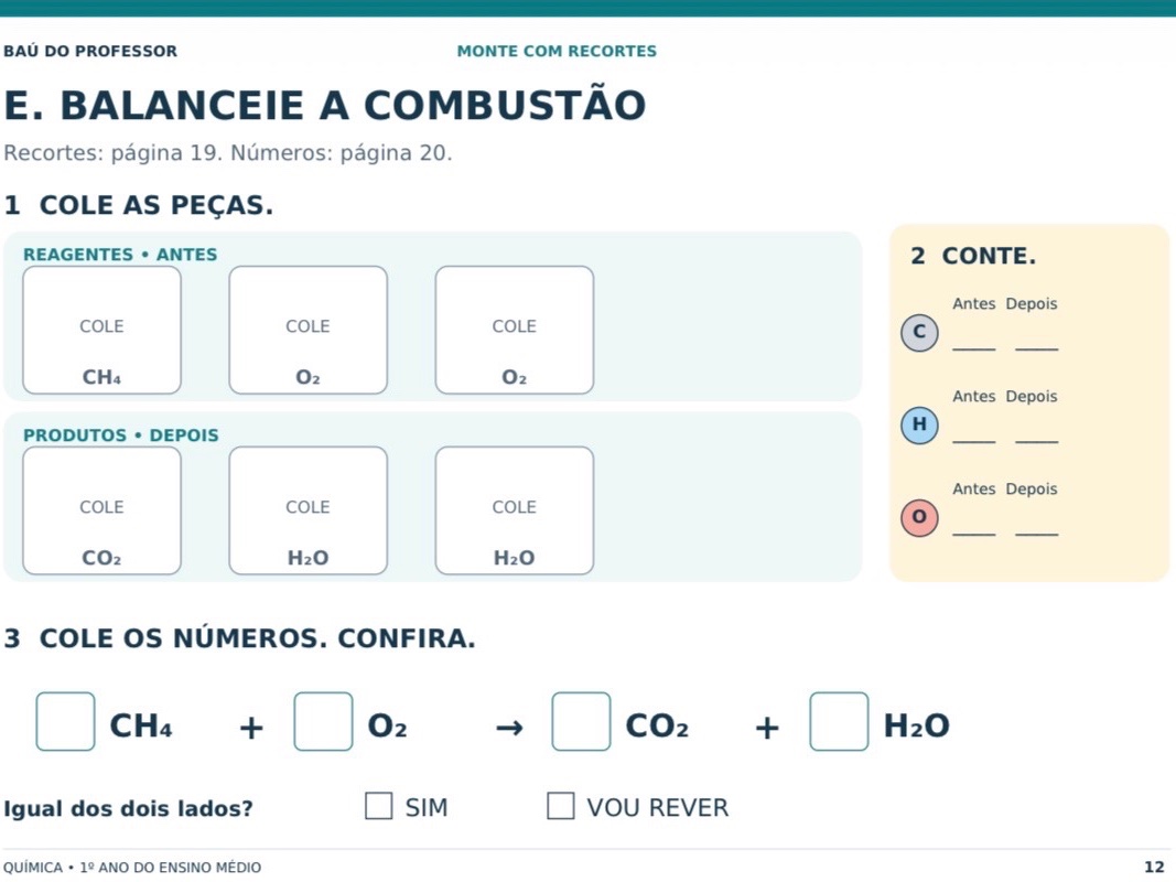 Balanceamento Químico Adaptado para AEE – 1º Ano do Ensino Médio — amostra 4: Balanceamento químico adaptado para AEE e 1º…