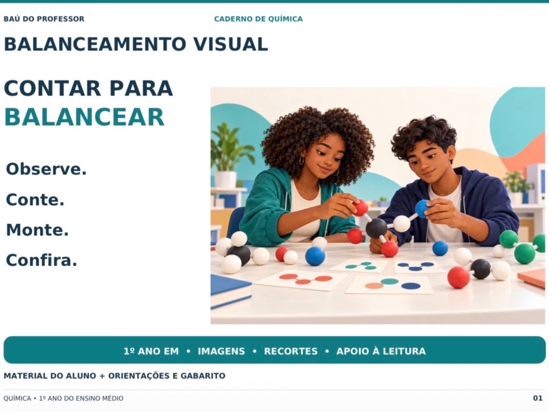 Balanceamento Químico Adaptado para AEE – 1º Ano do Ensino Médio — Matemática para 1º ano: Balanceamento químico adaptado…