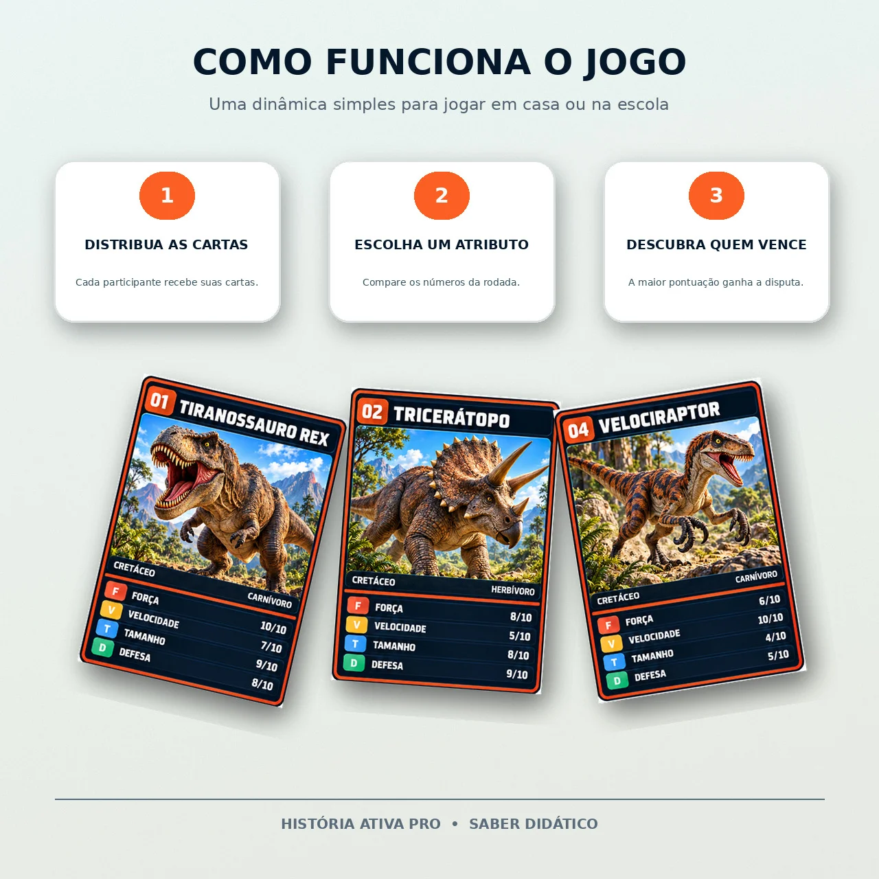 Batalha dos Dinossauros - 40 Cartas para Imprimir — amostra 3: Jogo educativo com 40 cartas ilustradas de dinossauros,…
